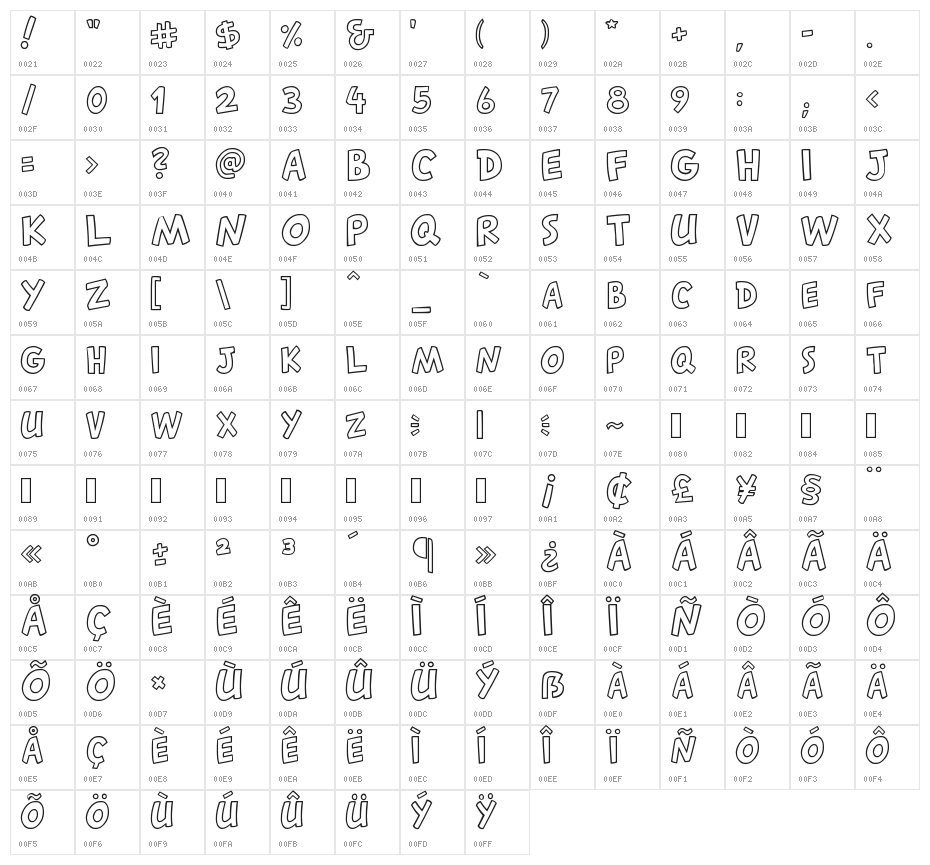 Canted FX Regular Character Map
