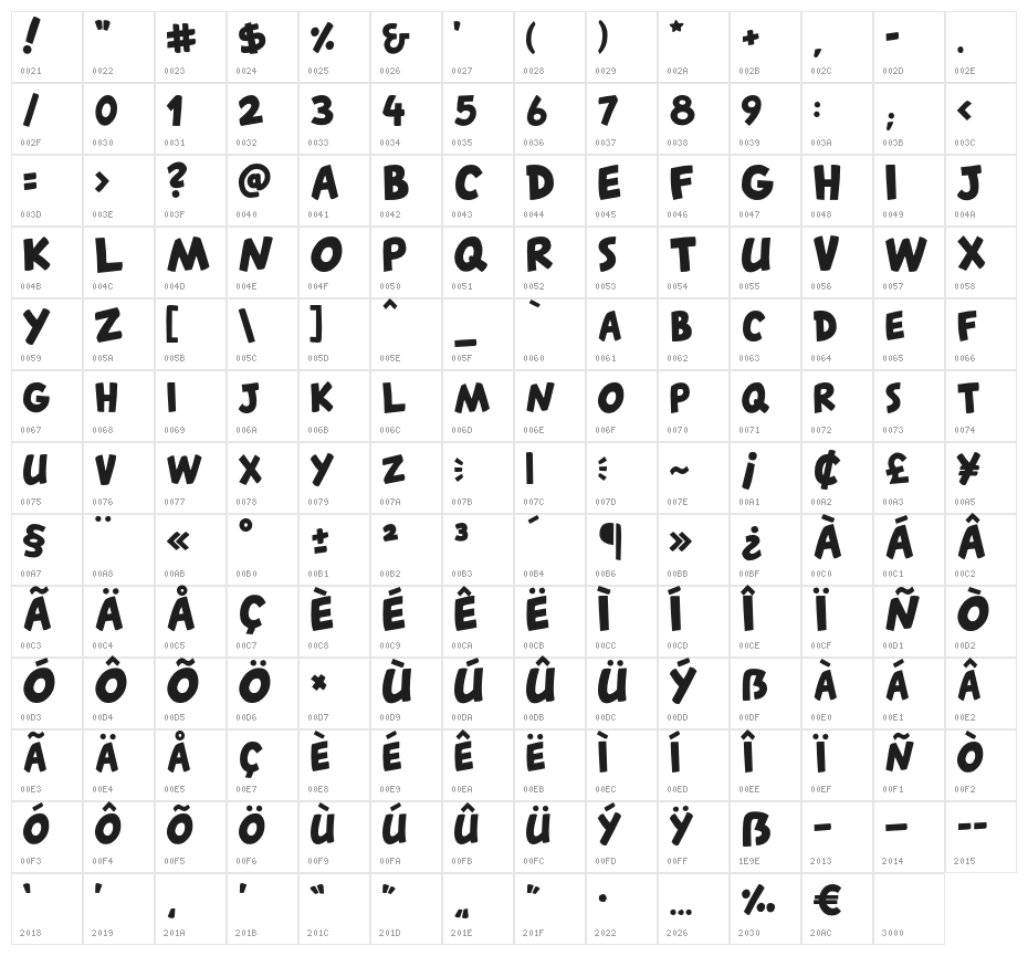 CantedFX-Bold Character Map