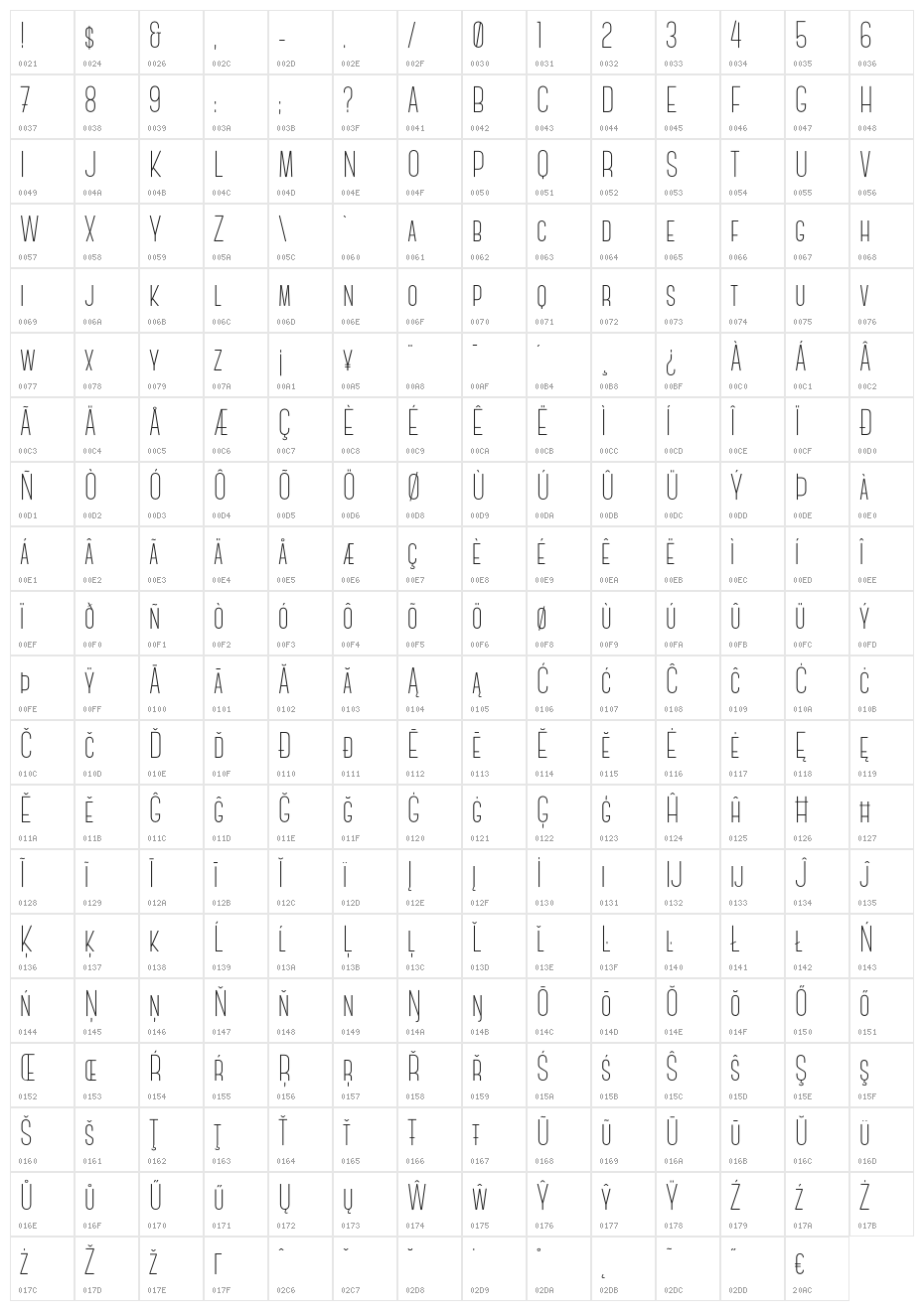 CanterLight Character Map