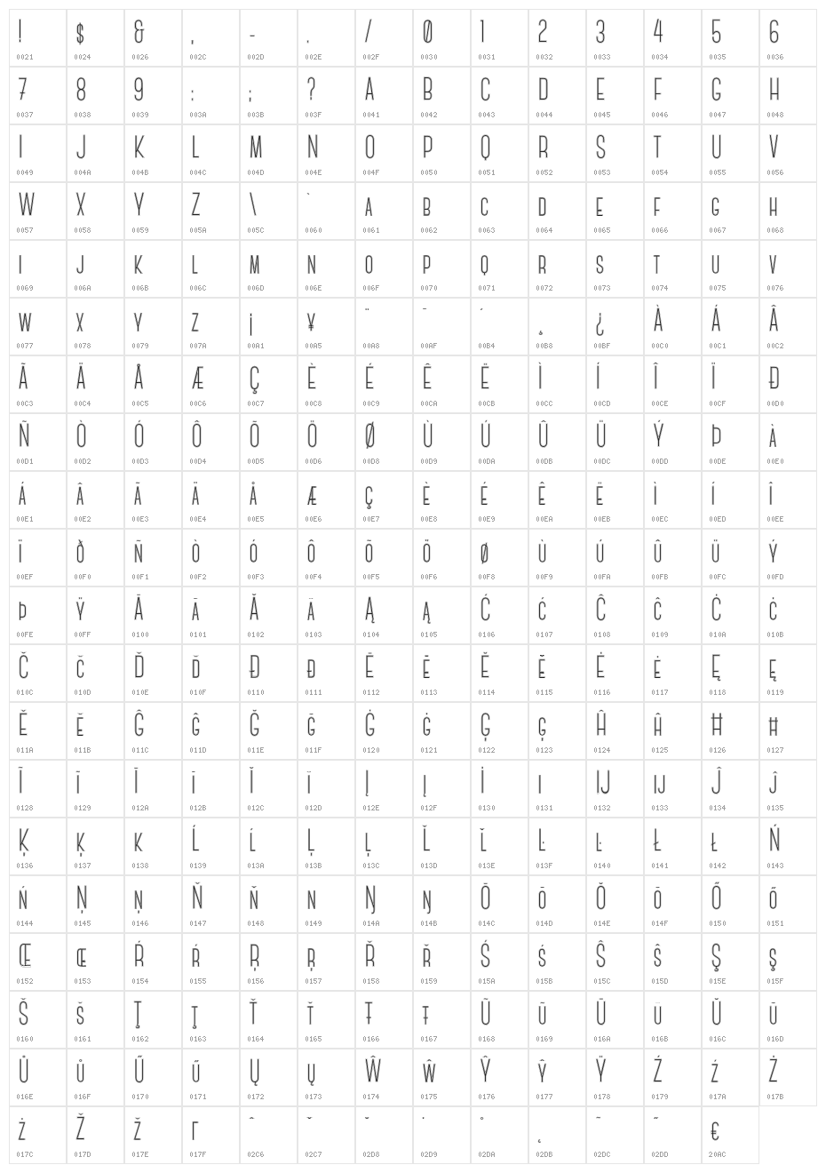 CanterOutline Character Map