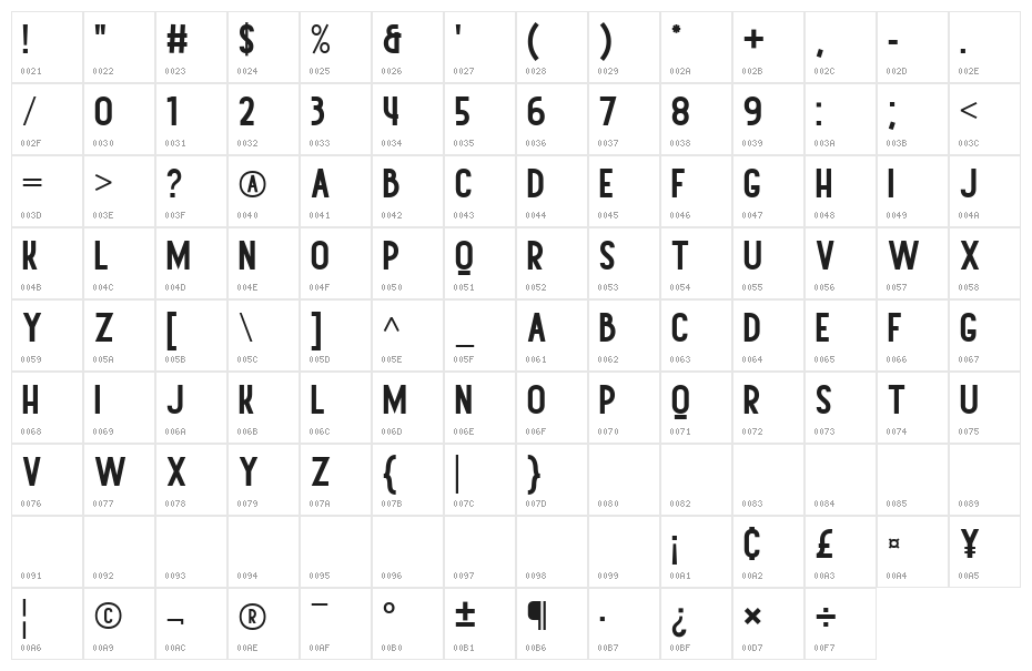 Canterpids  Sans Character Map