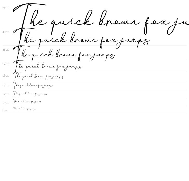 Canthika Free Waterfall