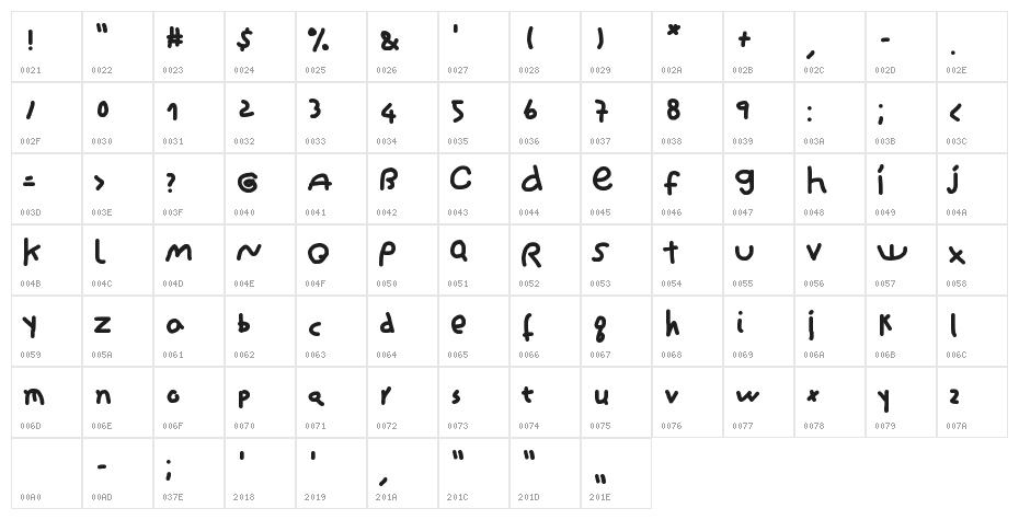 Cantika Cute Handwriting Character Map