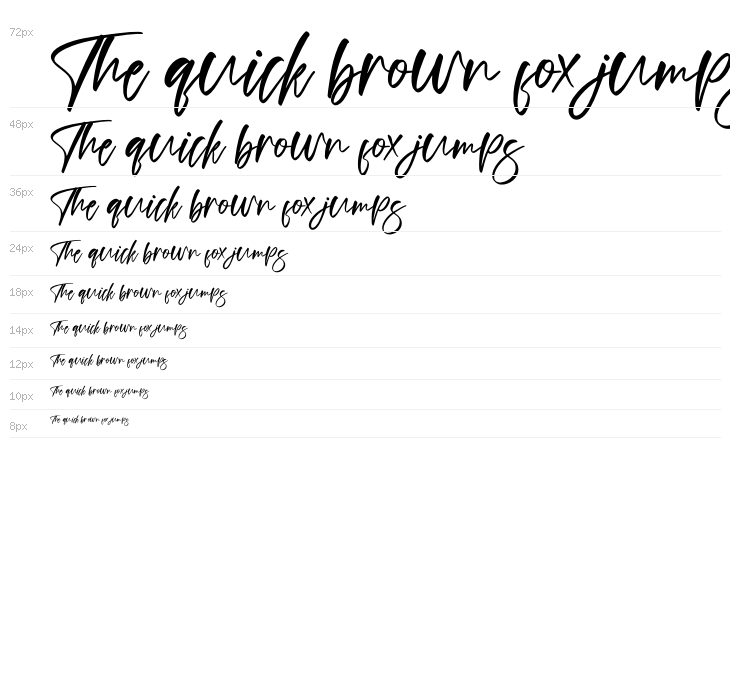 Cantika Prilia Waterfall