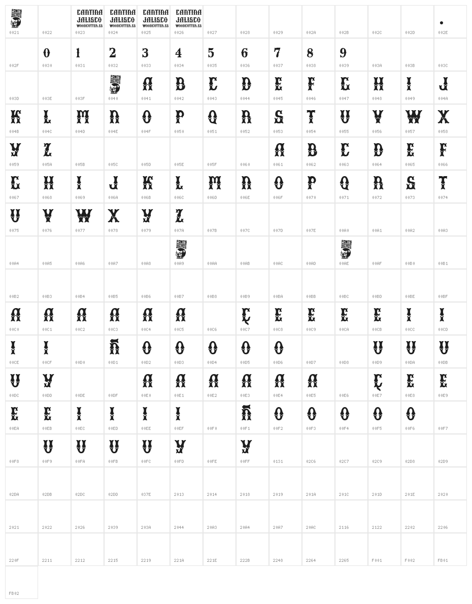 Cantina Jalisco Character Map