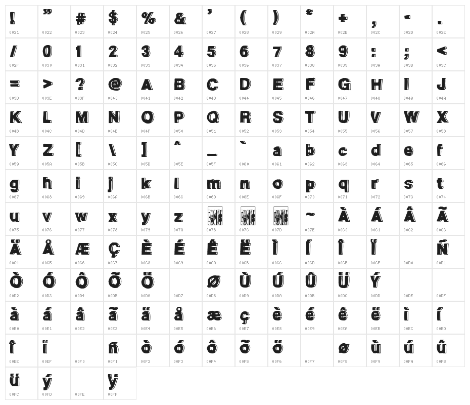 Cantina Parnaso Character Map