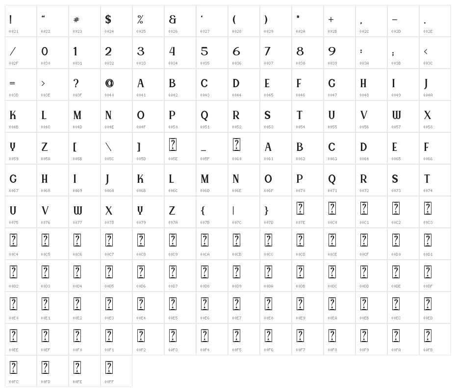 Canting Regular_DEMO Character Map