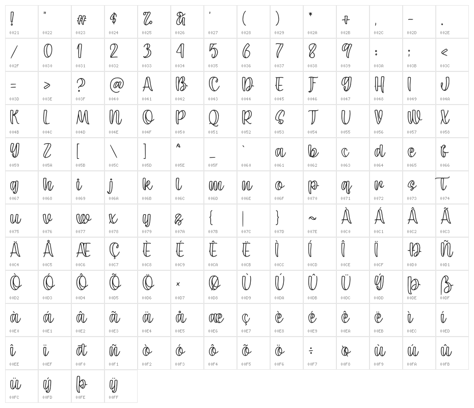 Cantiqu Line Character Map
