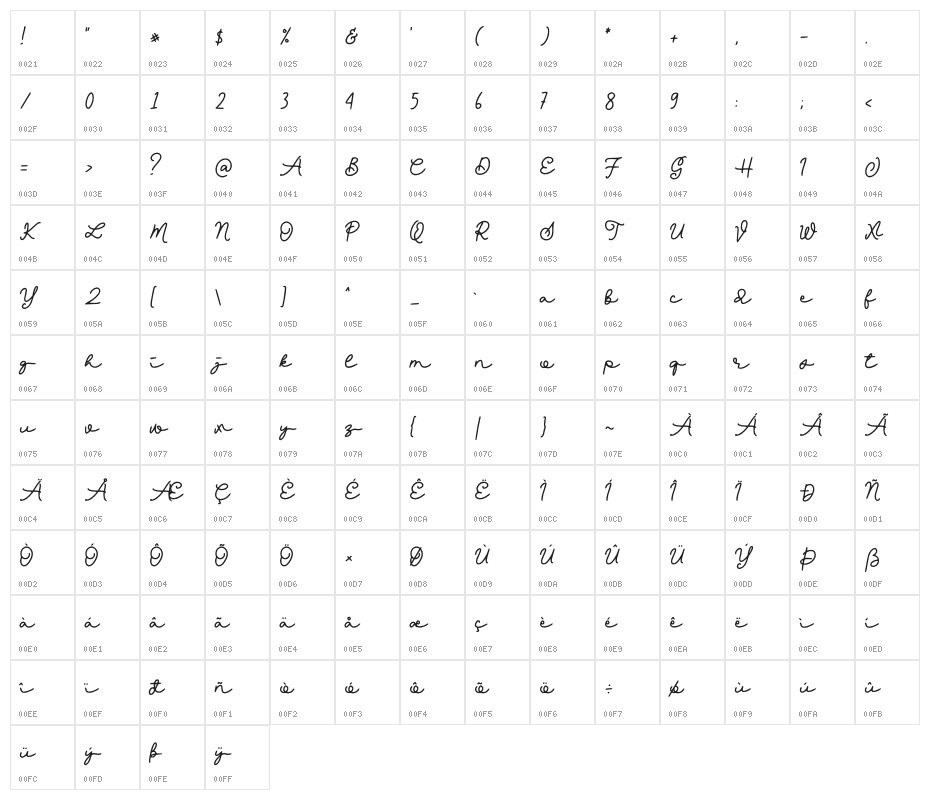 Cantiqu Monoline Character Map