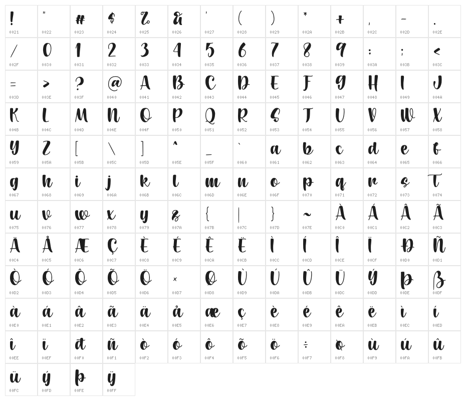 Cantiqu Solid Character Map