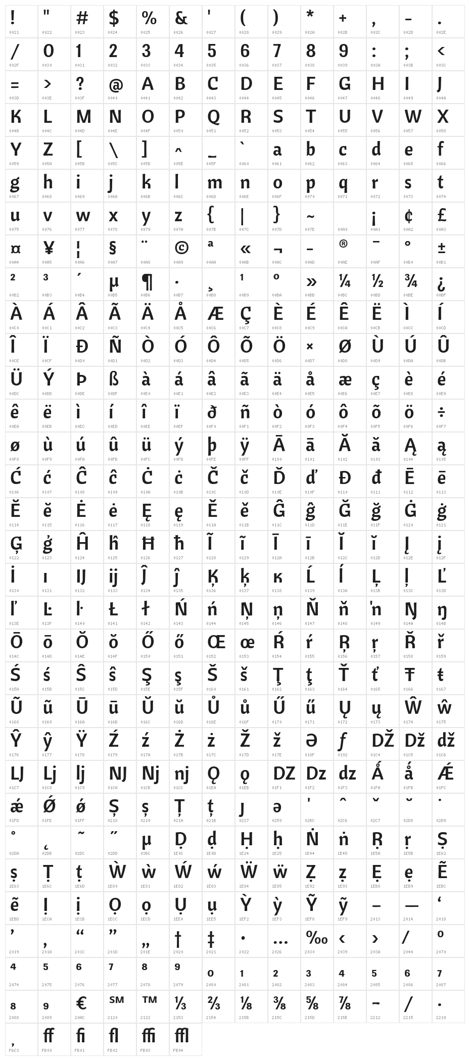 CantoraOne-Regular Character Map