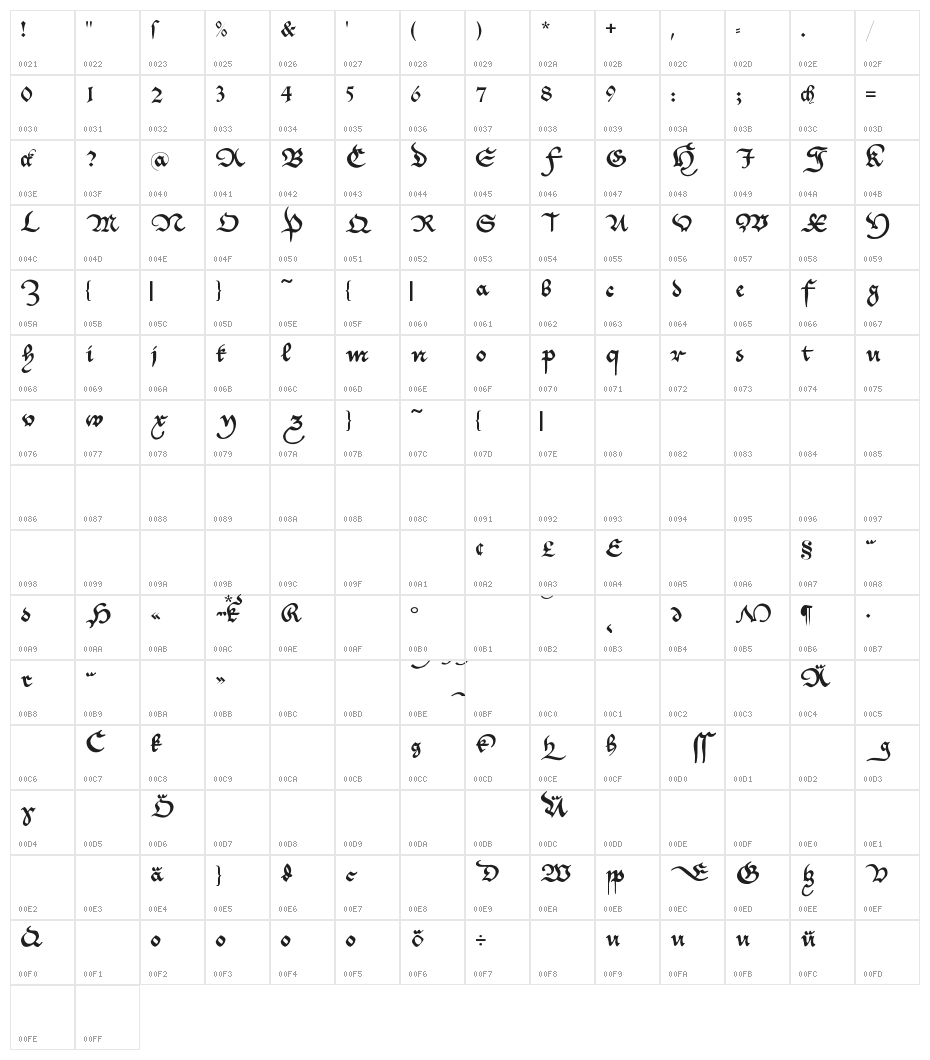 CantzleyAD1600 Character Map