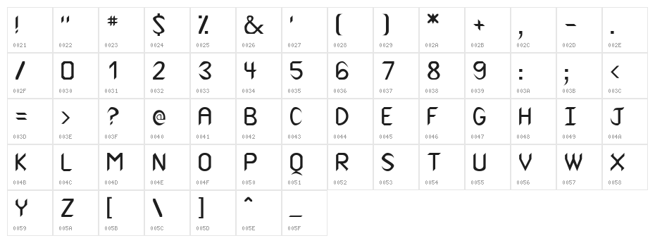 Canuth Character Map