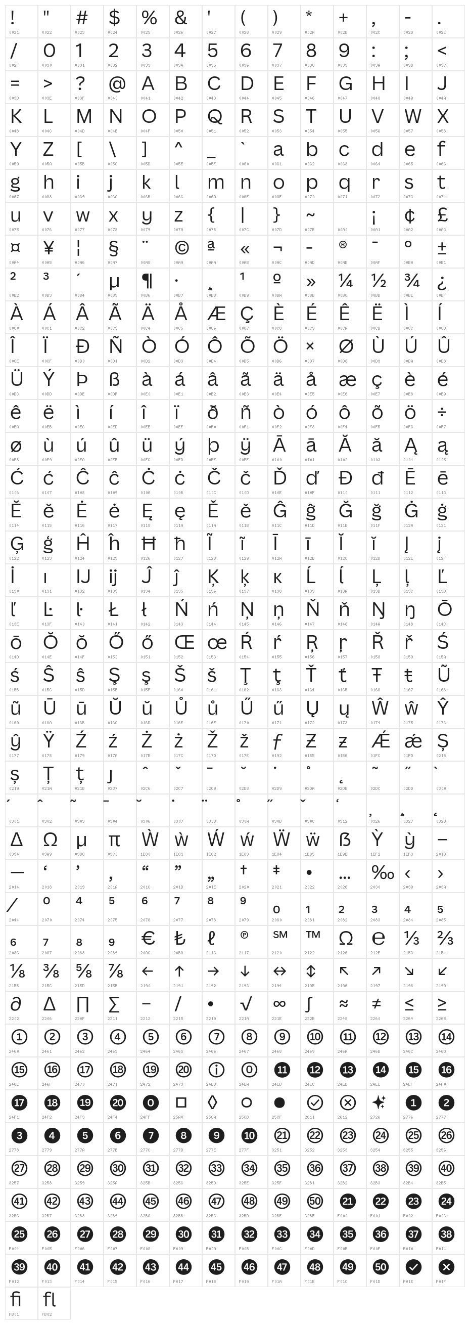 Canva Sans Display Regular Character Map