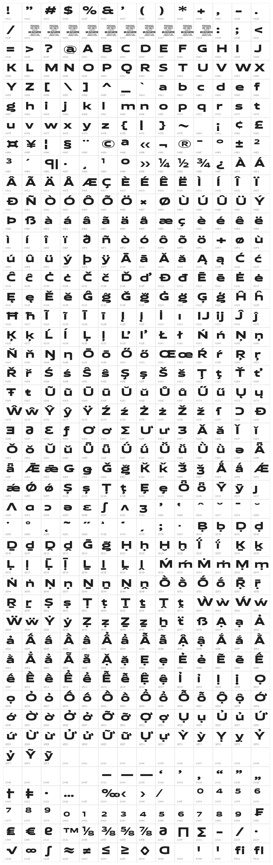 Canyon PERSONAL USE ONLY Black Character Map