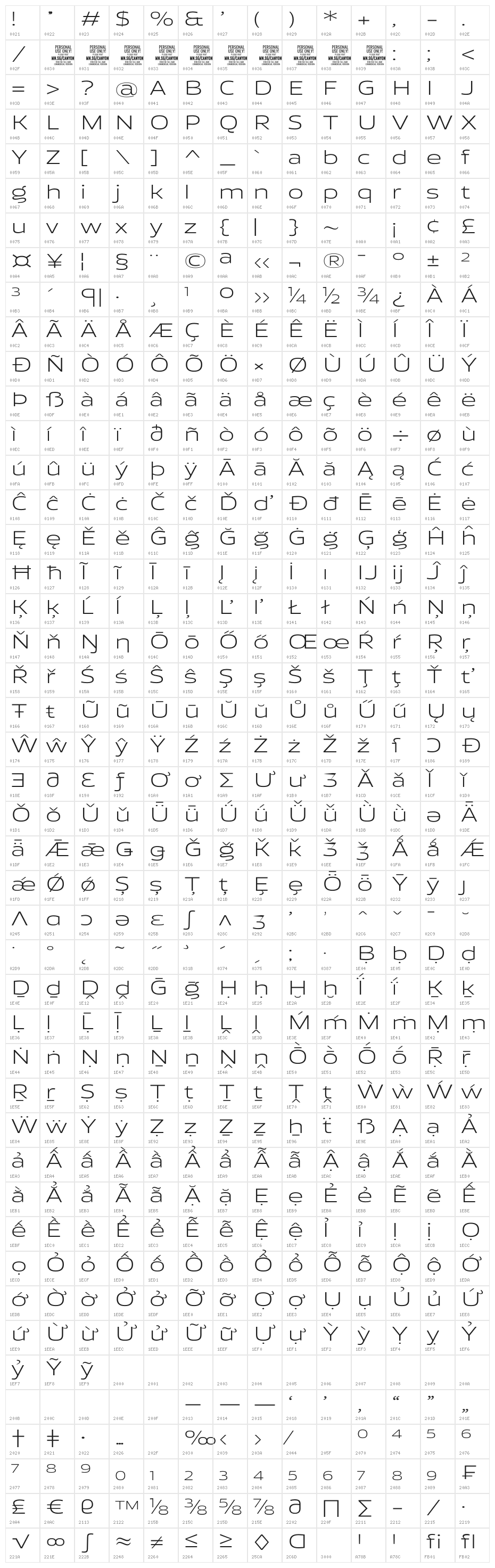 Canyon PERSONAL USE ONLY Light Character Map