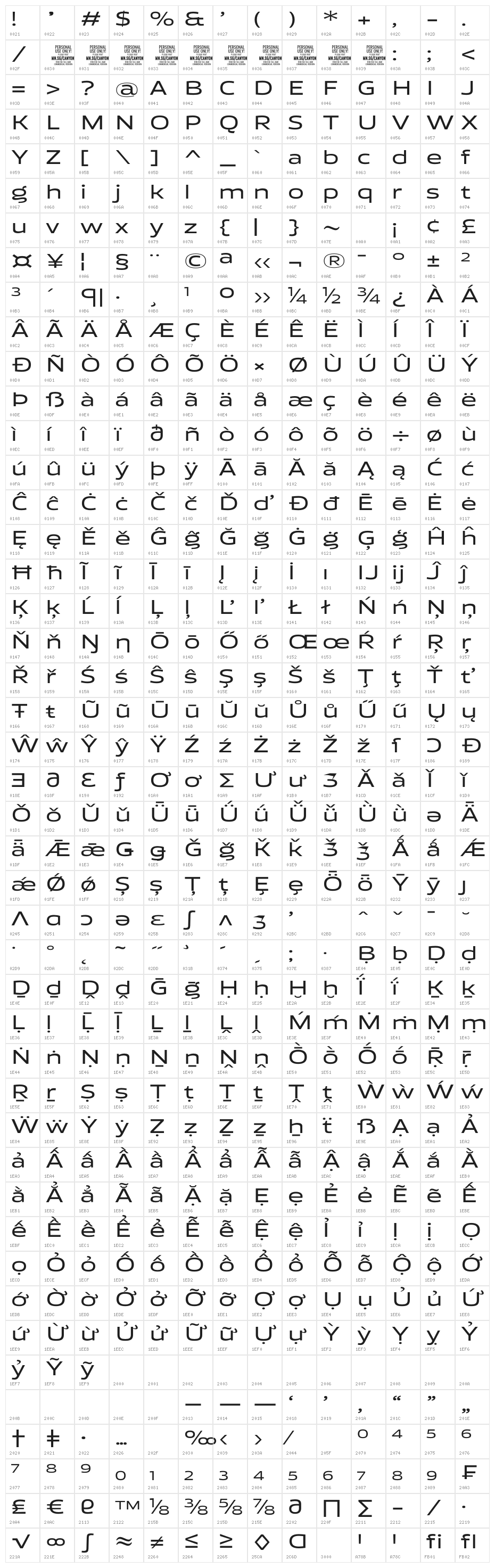 Canyon PERSONAL USE ONLY Medium Character Map