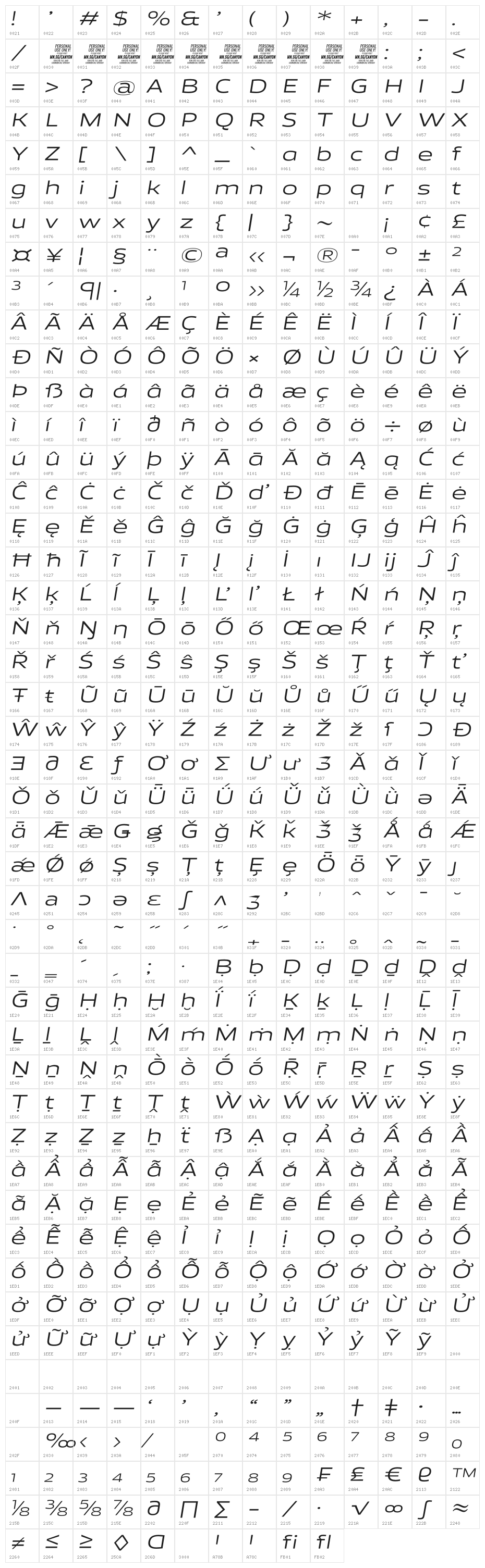 Canyon PERSONAL USE ONLY Regular Italic Character Map
