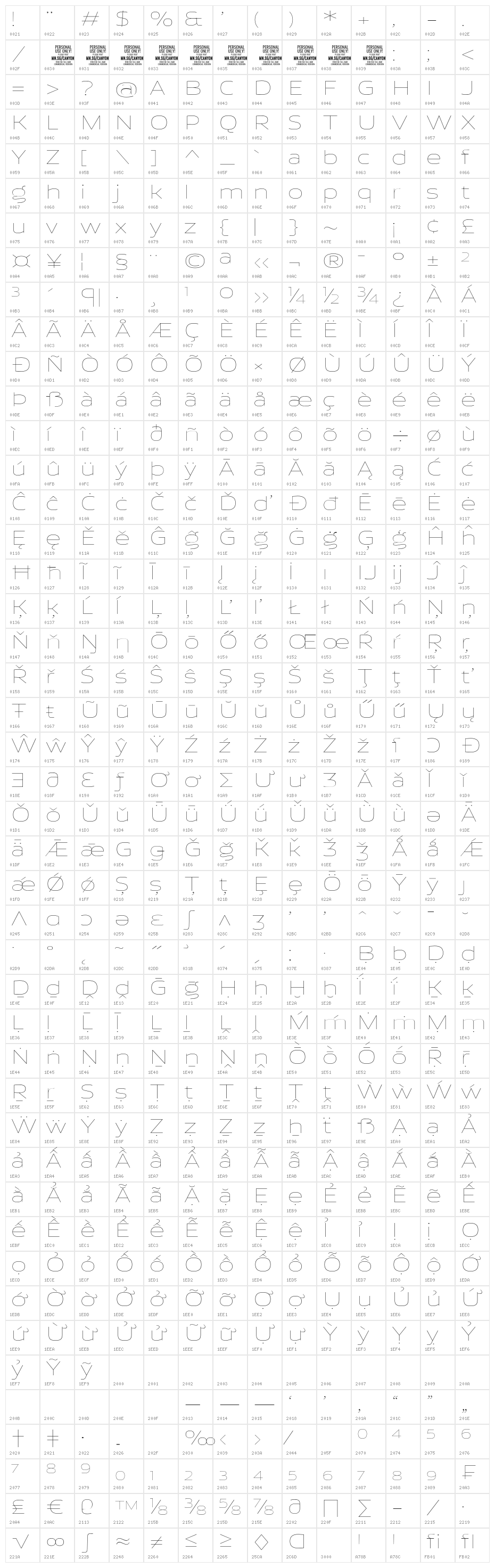 Canyon PERSONAL USE ONLY Thin Character Map