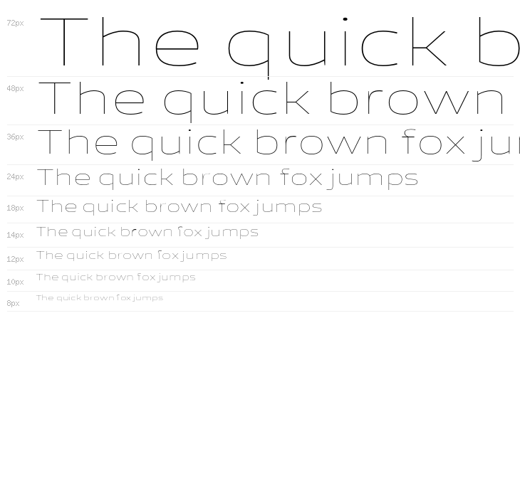 Canyon PERSONAL USE ONLY Thin Waterfall