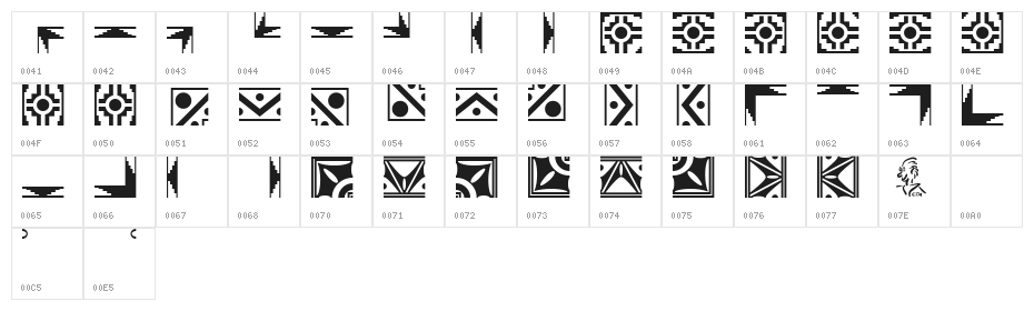 CanyonRoad Character Map