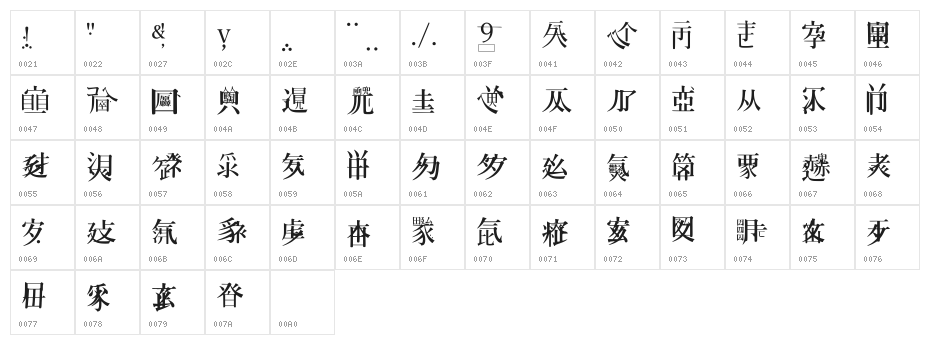 Caoji 20 Regular Character Map