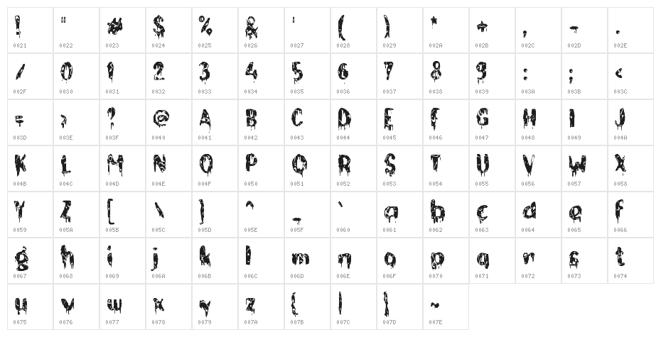 Caos Kecap Character Map