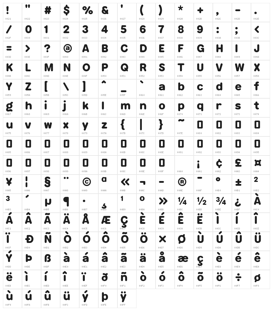 Caoutchouc Character Map