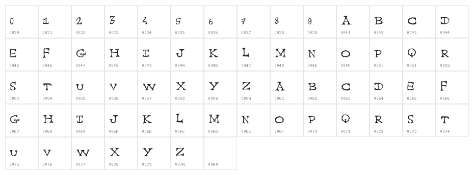 CapScratched Character Map