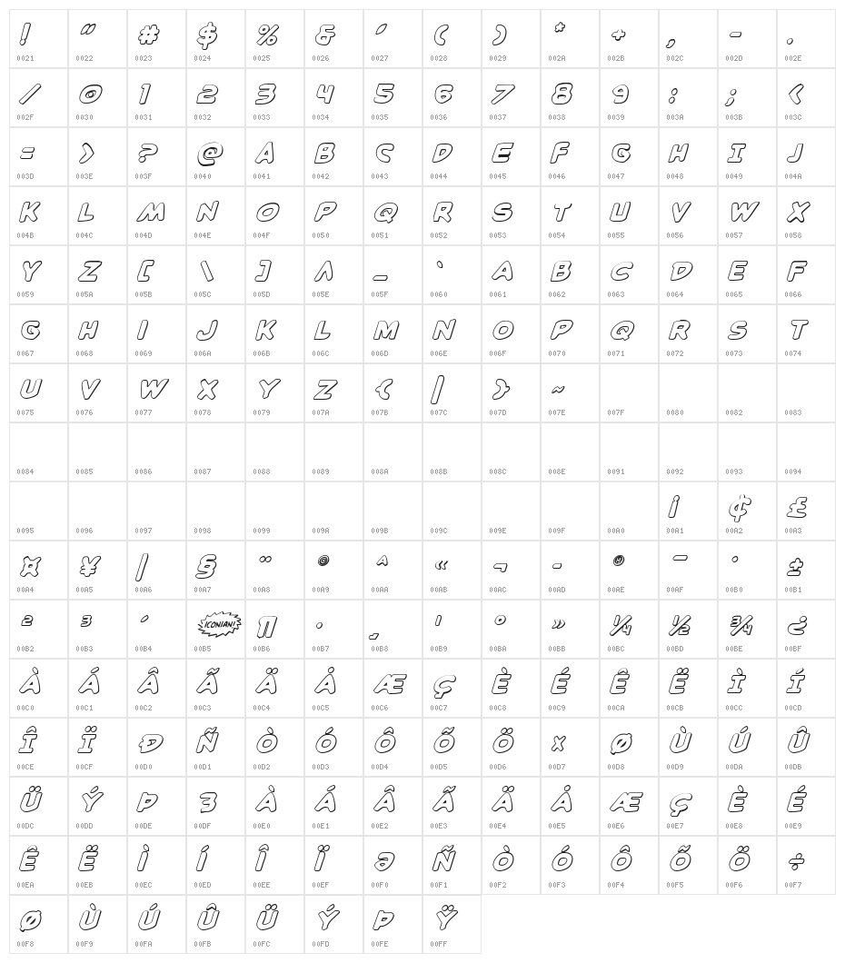 Caped Crusader 3D Italic Character Map