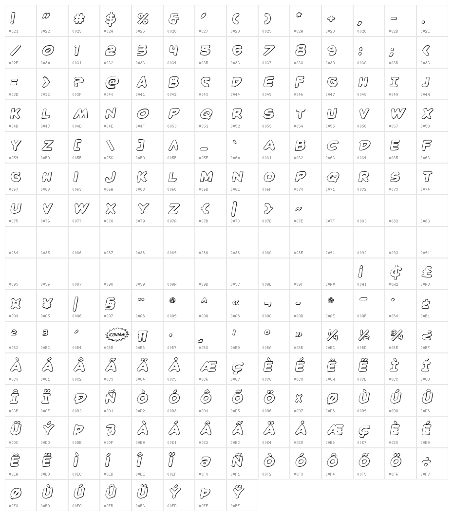 Caped Crusader 3D Semi-Italic Character Map