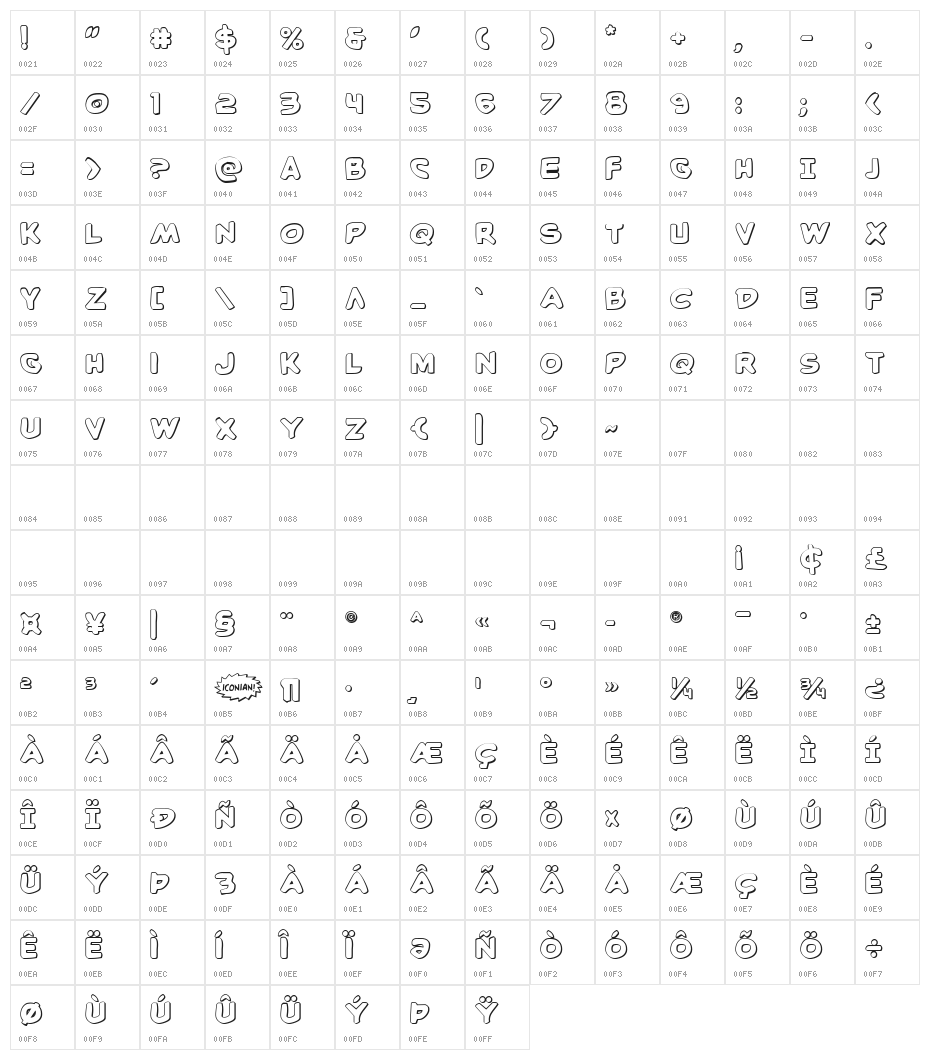 Caped Crusader 3D Character Map
