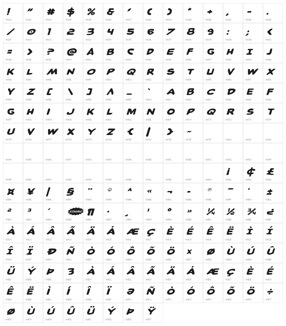 Caped Crusader Expanded Italic Character Map
