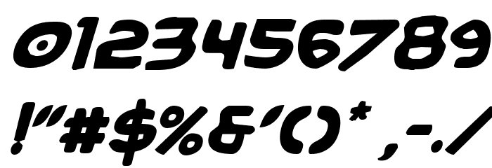 Caped Crusader Italic لخطوط تنزيل حرف أخرى