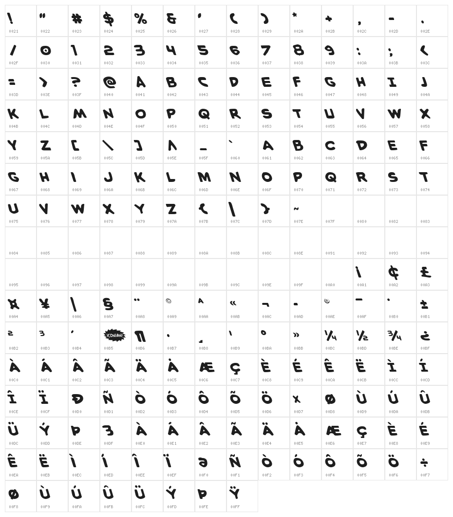 Caped Crusader Leftalic Character Map