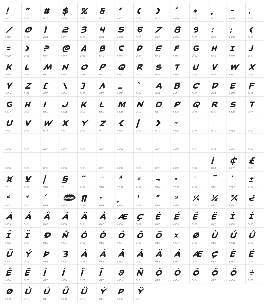 Caped Crusader Light Italic Character Map