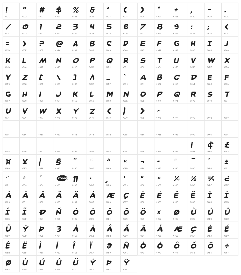 Caped Crusader Light Semi-Ital Character Map