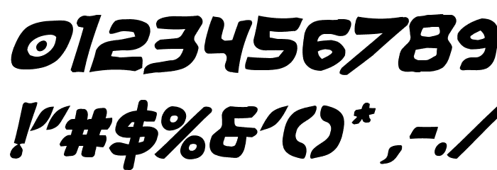 Caped Crusader Spiked Italic لخطوط تنزيل حرف أخرى