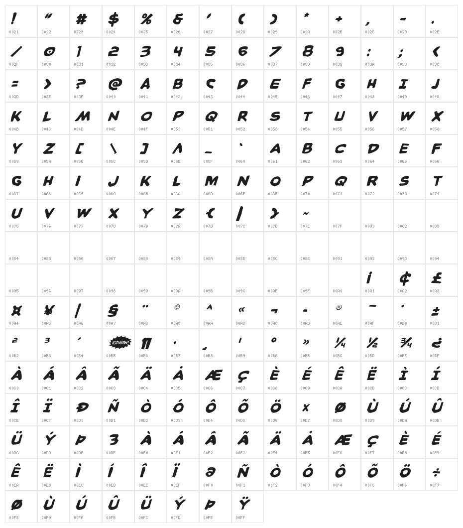 Caped Crusader Warped Italic Character Map