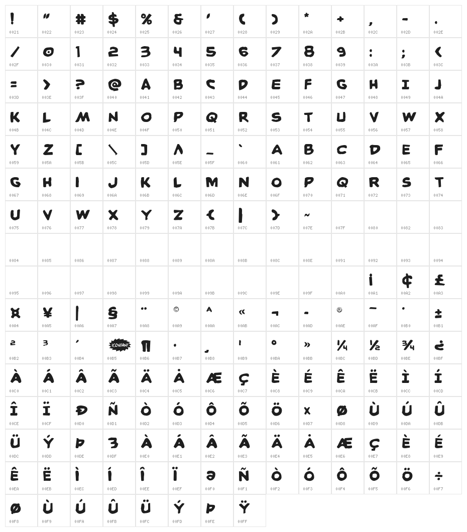 Caped Crusader Warped Character Map
