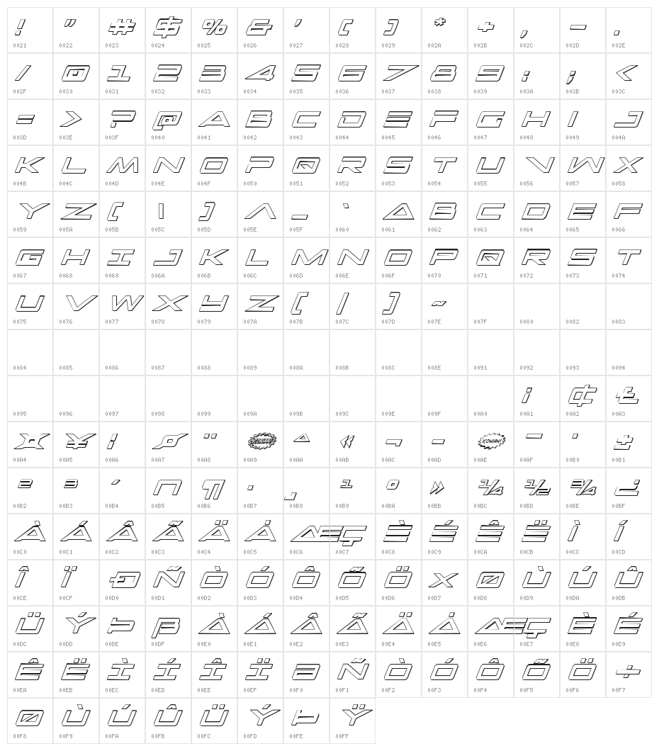 Capella 3D Condensed Italic Character Map