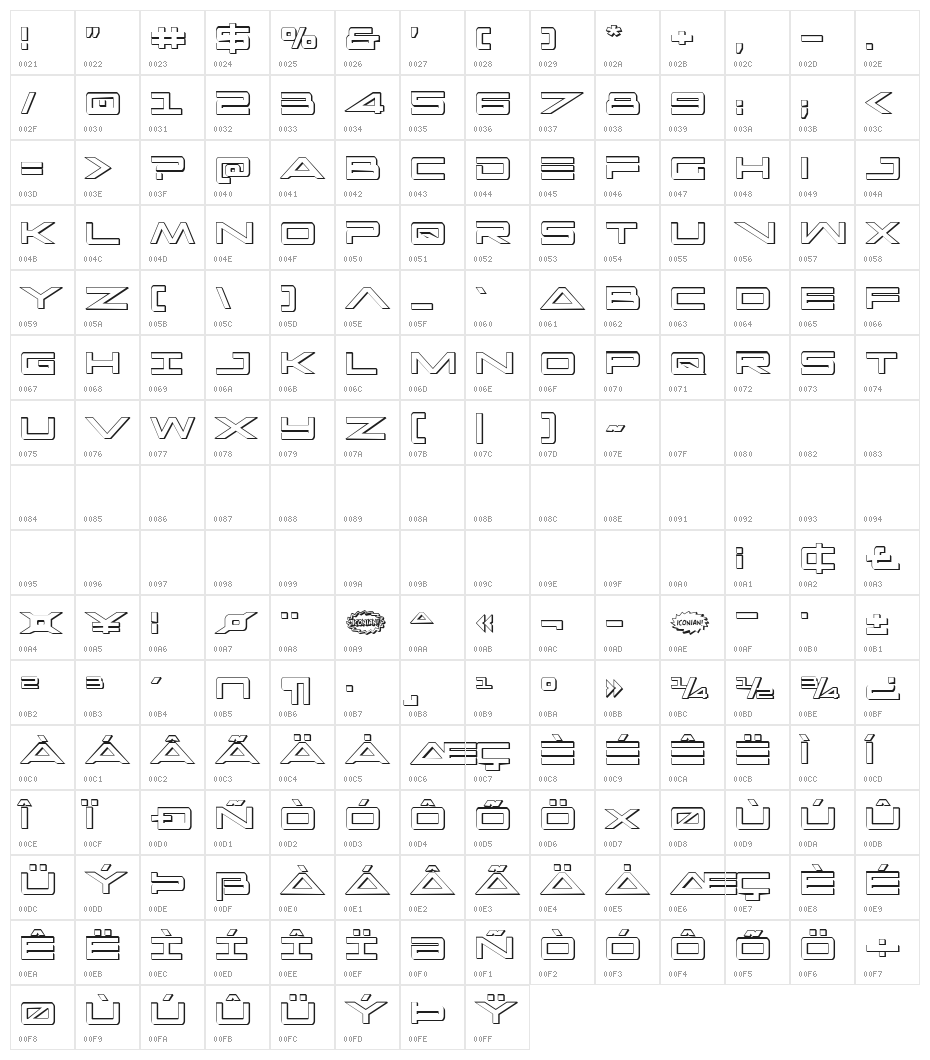 Capella 3D Condensed Character Map