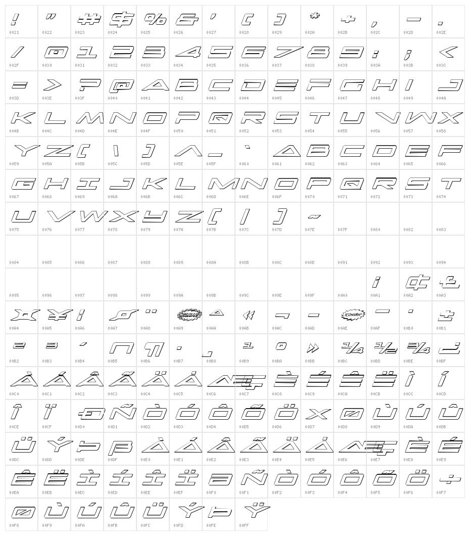 Capella 3D Italic Character Map