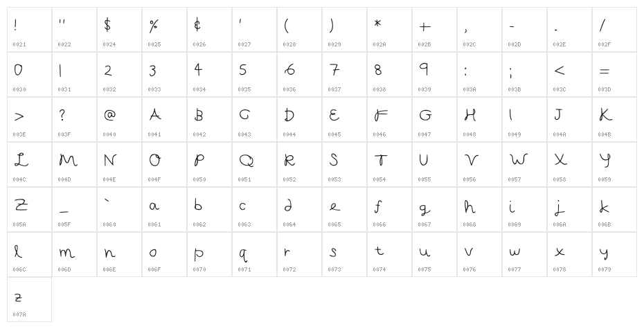 Capella Calligraphy Medium Character Map