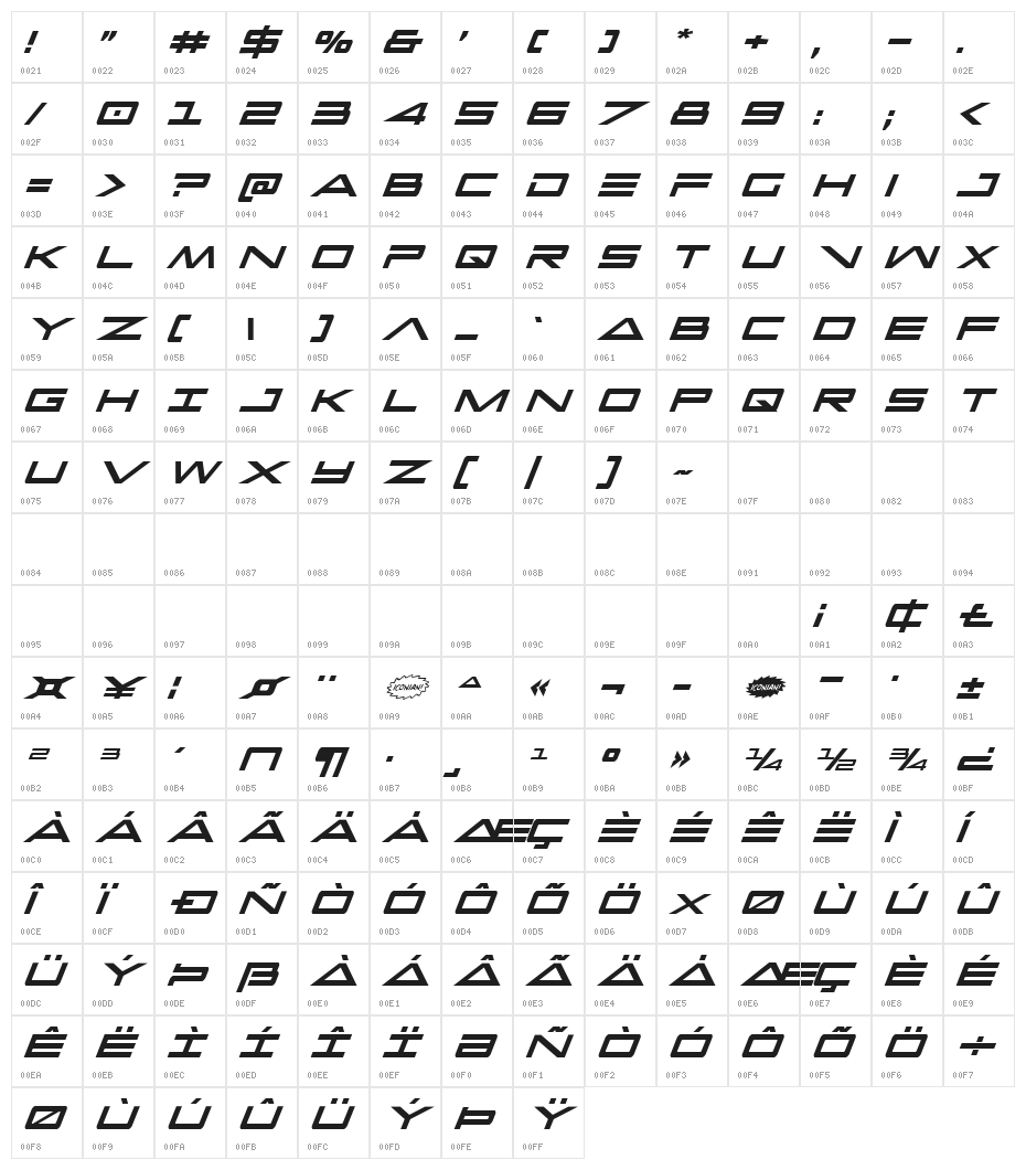 Capella Condensed Italic Character Map