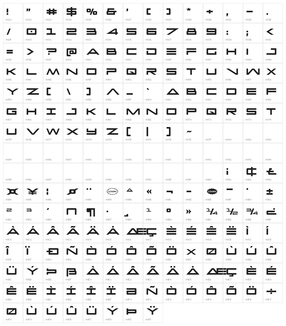 Capella Condensed Character Map