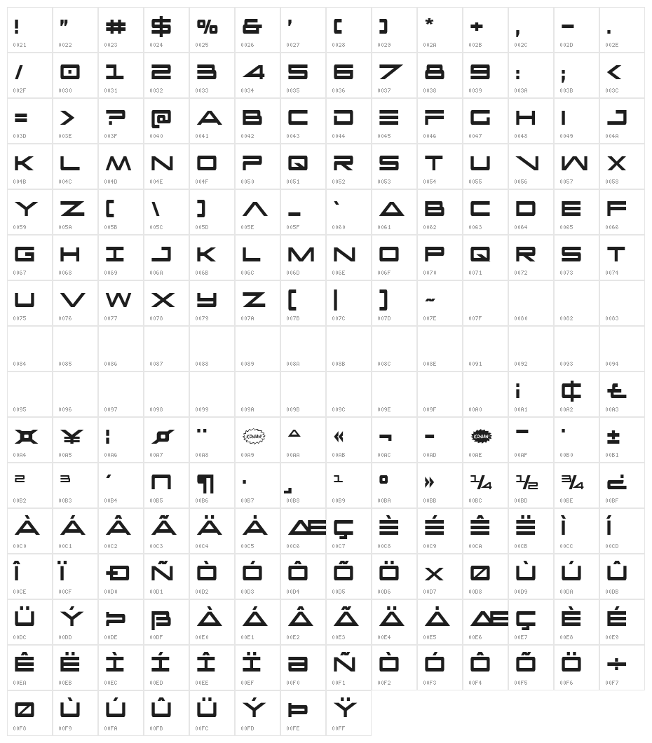 Capella Extra-condensed Character Map