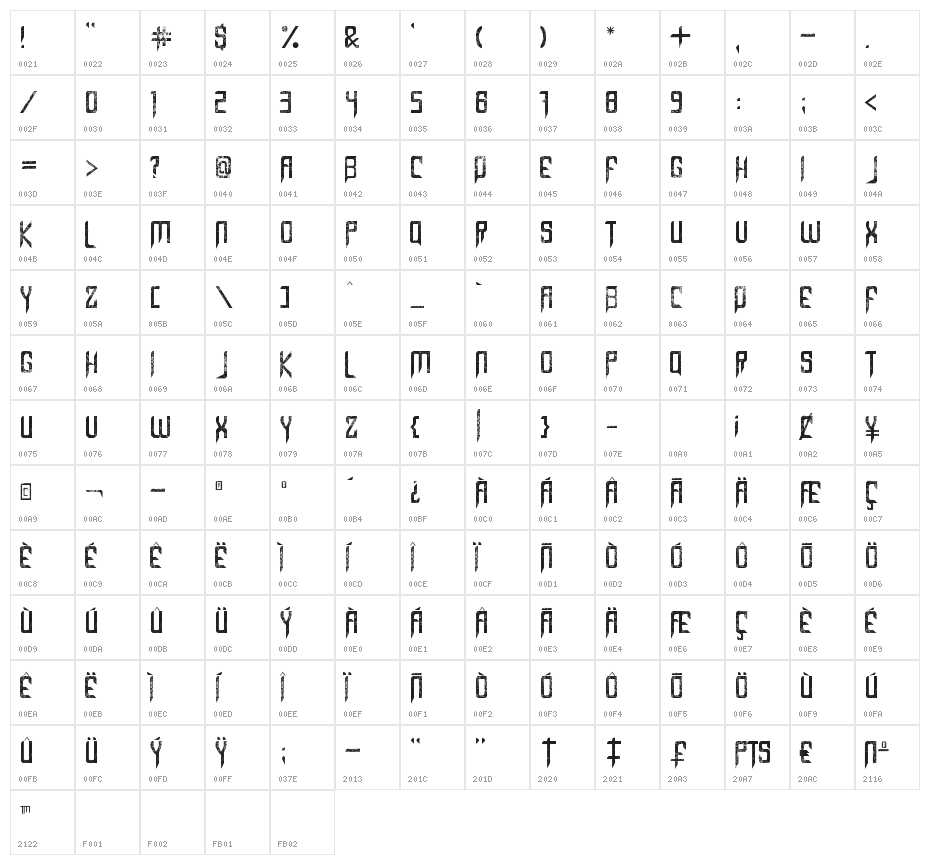 Capella (Rock) III Bold Character Map