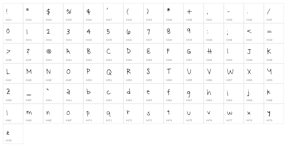 Capella Star Medium Character Map
