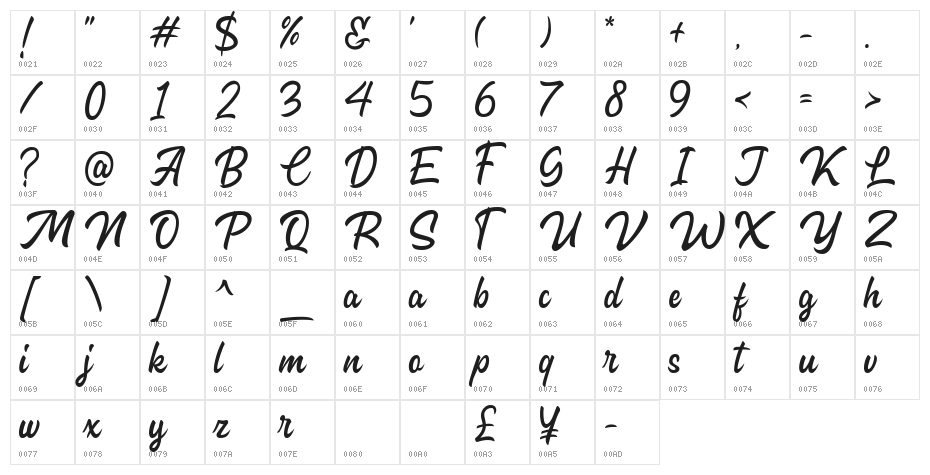 Capenhood HandLetter Free Font Regular Character Map